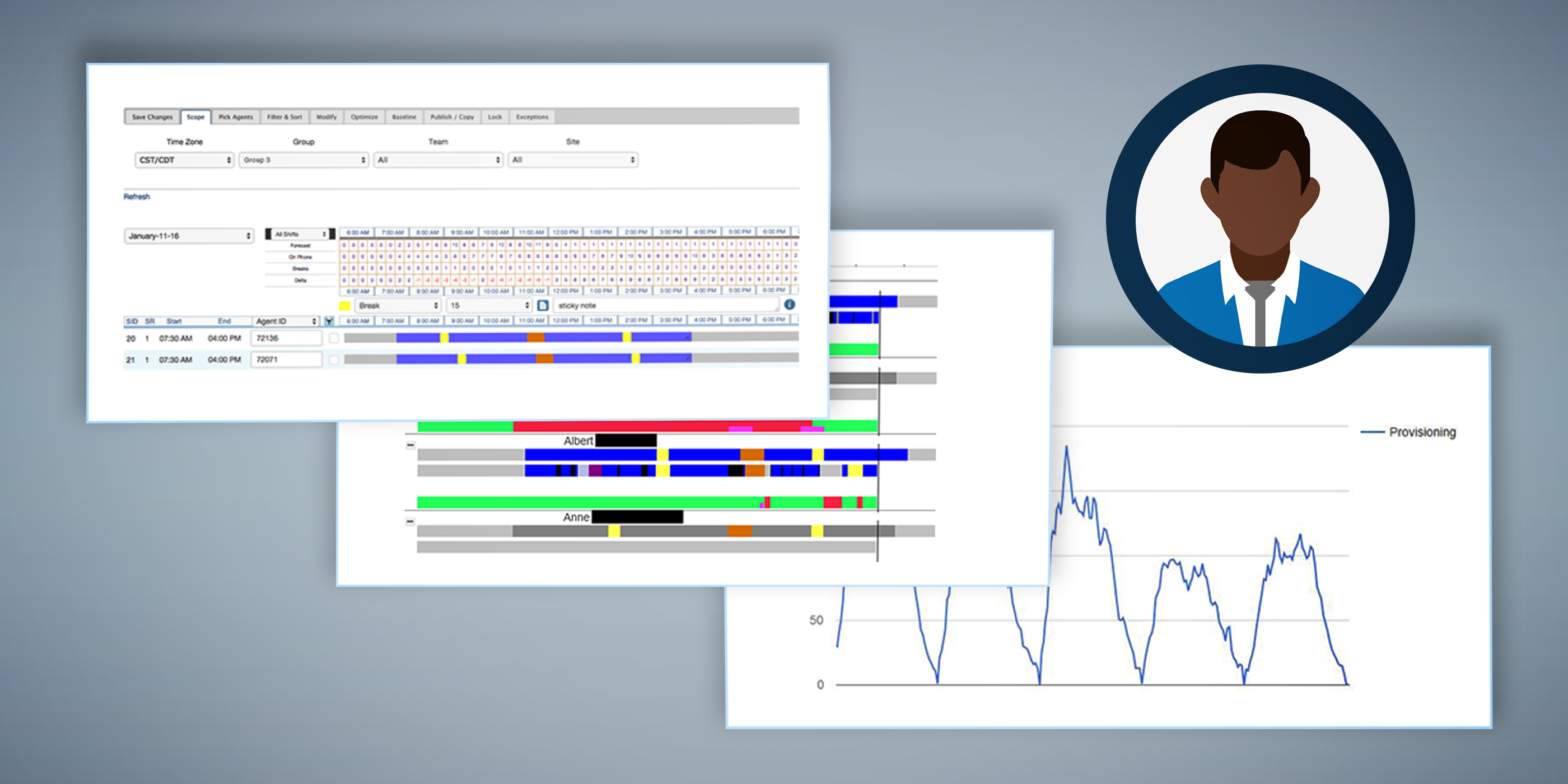Wisdom WFM Dashboard Image
